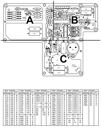 circuit board ipl